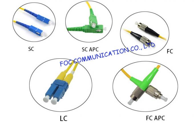 Simplex or Duplex SC Optical Fiber Pigtail with FTTH Indoor Cable High ...