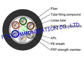 GYFTA Optical Fiber Cable With Non metal Central Strength Member and Aluminium Tape