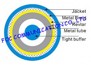 FTTX Simplex fiber optic cable armored With Flexible Metal Tube and Braid